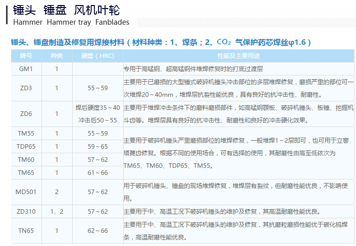 a7af40ddc9a485eb82419a183aa81e60_5897099597_1207203686.jpg